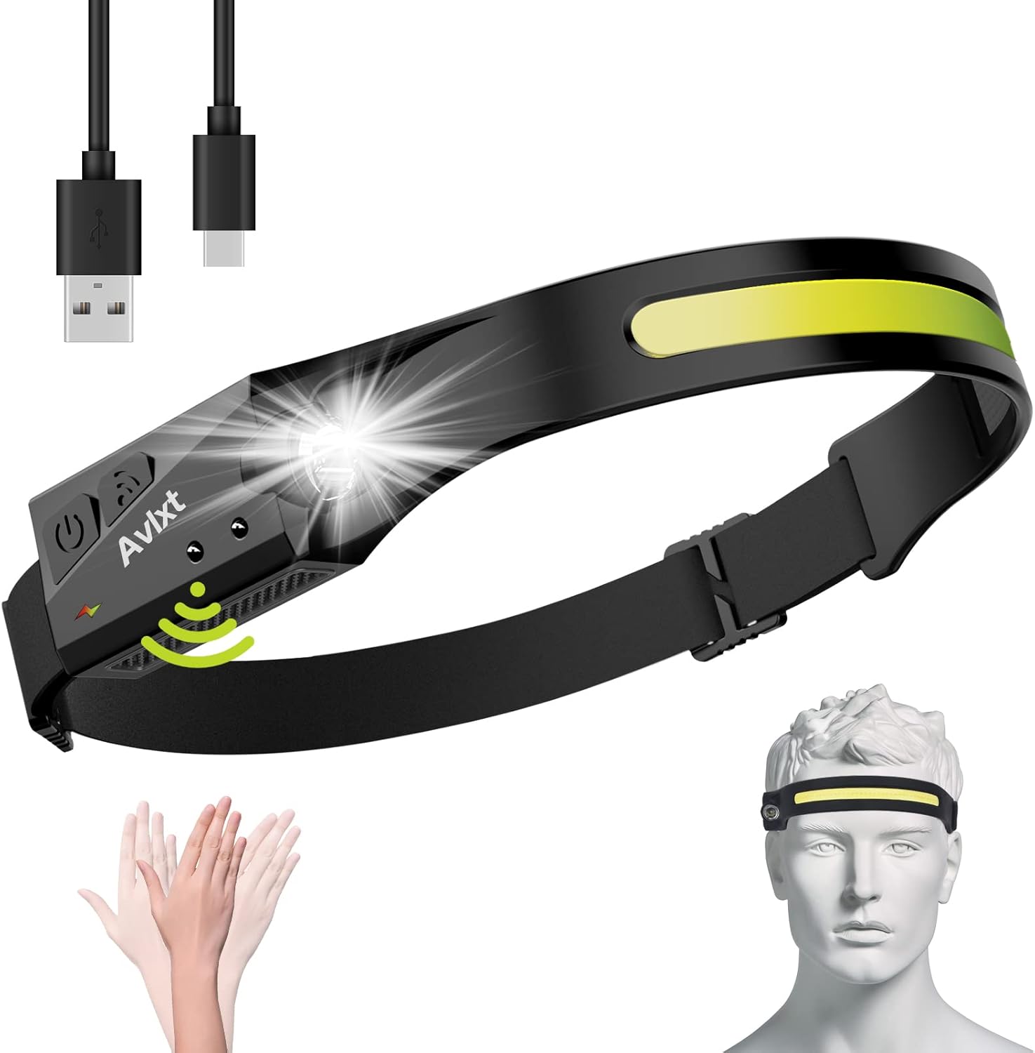 fahrradhelm mit stirnlampe GRUNDIG LED-Stirnlampe zum Laufen, Camping, Wandern, Reiten – grundig-bike