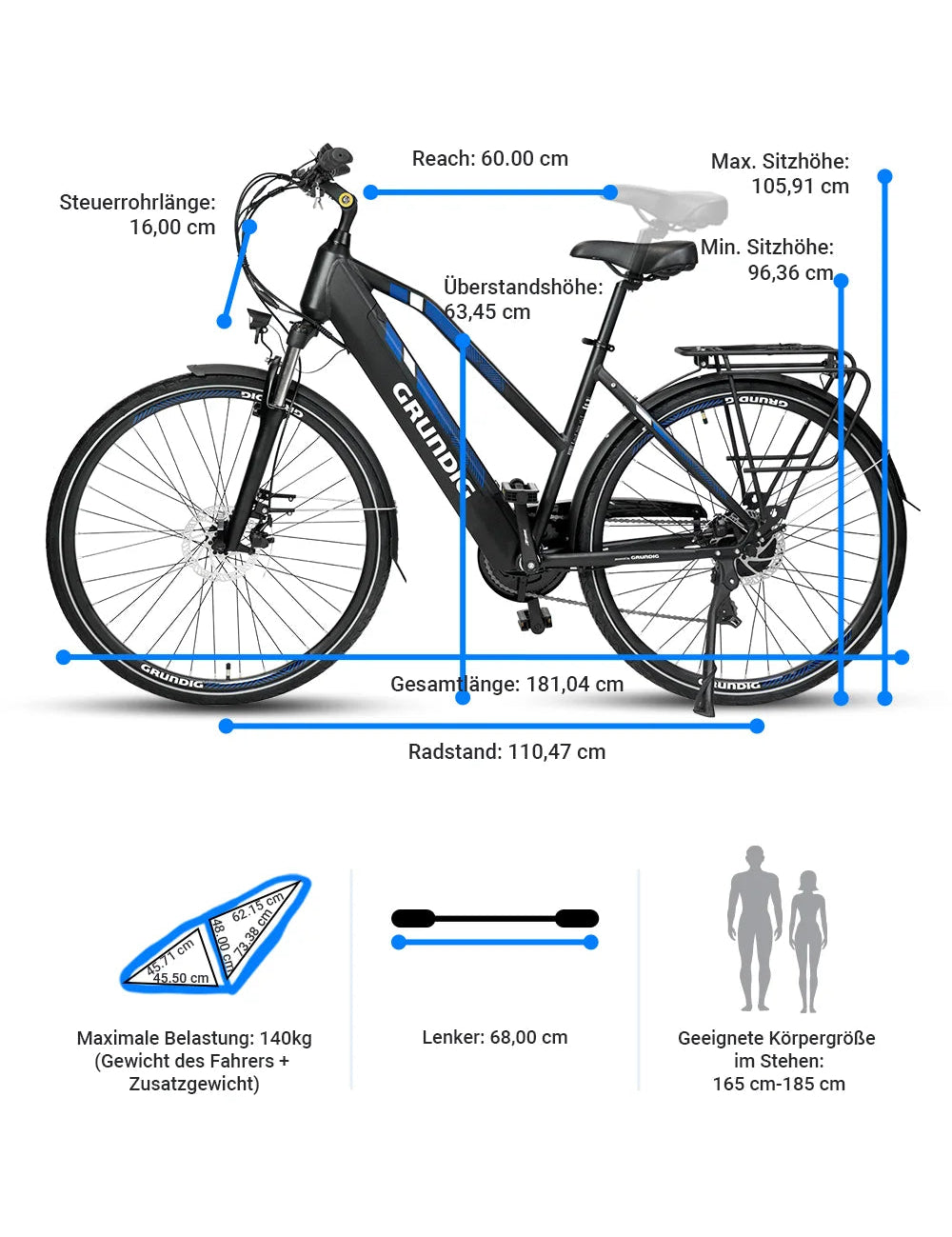 Die Rolle des Reifendrucks für Geschwindigkeit, Komfort und Sicherheit: Ein unverzichtbarer Faktor für die Leistung und das Handling von Fahrzeugen