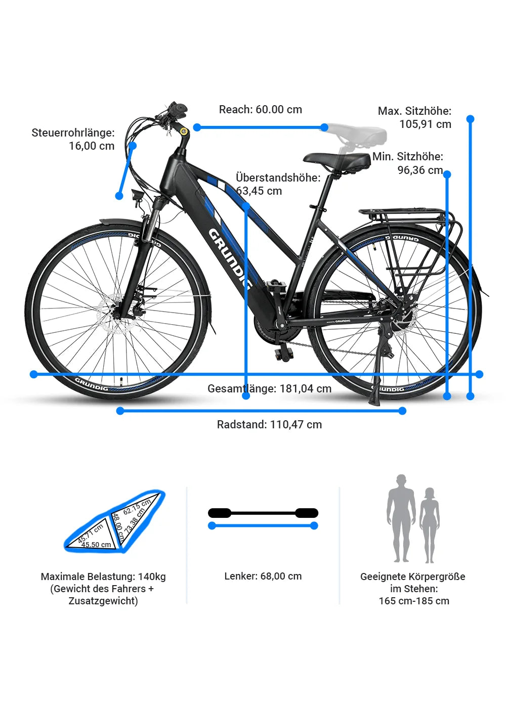 Die Rolle des Reifendrucks für Geschwindigkeit, Komfort und Sicherheit: Ein unverzichtbarer Faktor für die Leistung und das Handling von Fahrzeugen