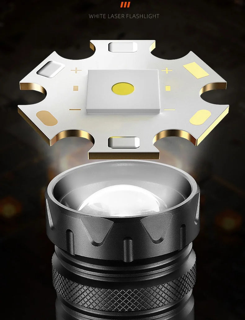 Grundig Professional LED-Taschenlampe, wiederaufladbar, hohe Intensität, LED+COB, magnetisch, Teleskop-Zoom, geeignet für Camping und Autoreparatur