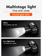 Grundig Leistungsstarke LED-Stirnlampe mit Akku, Sensor, Zoom, 3000 mAh, geeignet für Camping, Nachtfahrten, Höhlenerkundung, Angeln