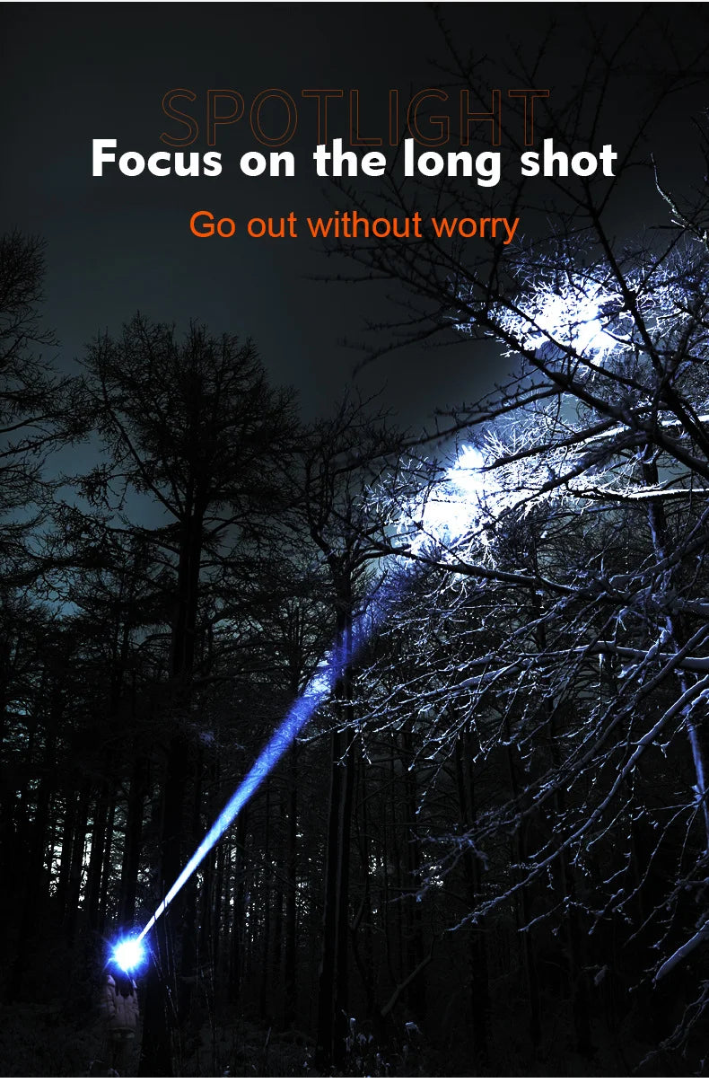 Grundig Leistungsstarke LED-Stirnlampe mit Akku, Sensor, Zoom, 3000 mAh, geeignet für Camping, Nachtfahrten, Höhlenerkundung, Angeln