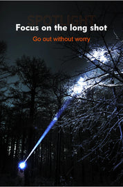 Grundig Leistungsstarke LED-Stirnlampe mit Akku, Sensor, Zoom, 3000 mAh, geeignet für Camping, Nachtfahrten, Höhlenerkundung, Angeln