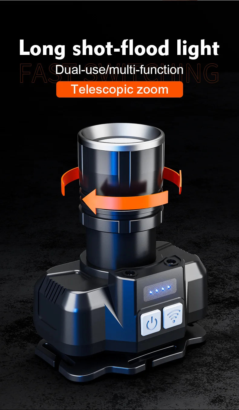 Grundig Leistungsstarke LED-Stirnlampe mit Akku, Sensor, Zoom, 3000 mAh, geeignet für Camping, Nachtfahrten, Höhlenerkundung, Angeln