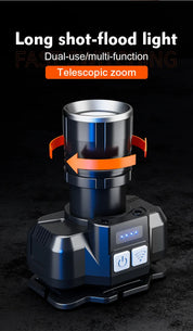 Grundig Leistungsstarke LED-Stirnlampe mit Akku, Sensor, Zoom, 3000 mAh, geeignet für Camping, Nachtfahrten, Höhlenerkundung, Angeln