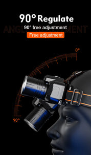 Grundig Leistungsstarke LED-Stirnlampe mit Akku, Sensor, Zoom, 3000 mAh, geeignet für Camping, Nachtfahrten, Höhlenerkundung, Angeln