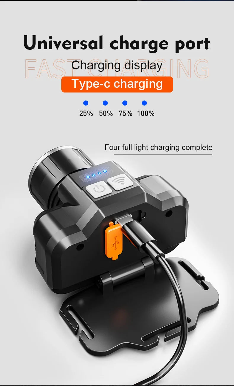 Grundig Leistungsstarke LED-Stirnlampe mit Akku, Sensor, Zoom, 3000 mAh, geeignet für Camping, Nachtfahrten, Höhlenerkundung, Angeln