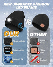 GRUNDIG Bluetooth Beanie mit LED-Scheinwerfer und abnehmbaren Lautsprechern