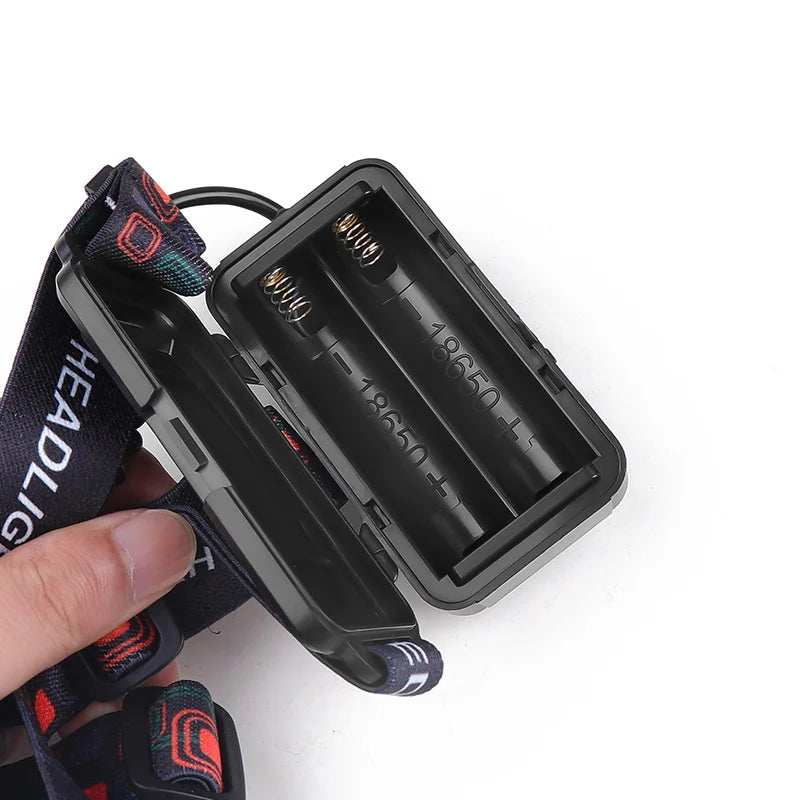 Grundig Leistungsstarke LED-Stirnlampe mit Zoomfunktion, 3000 mAh, geeignet für Camping, Nachtfahrten, Höhlenerkundungen und Angeln.