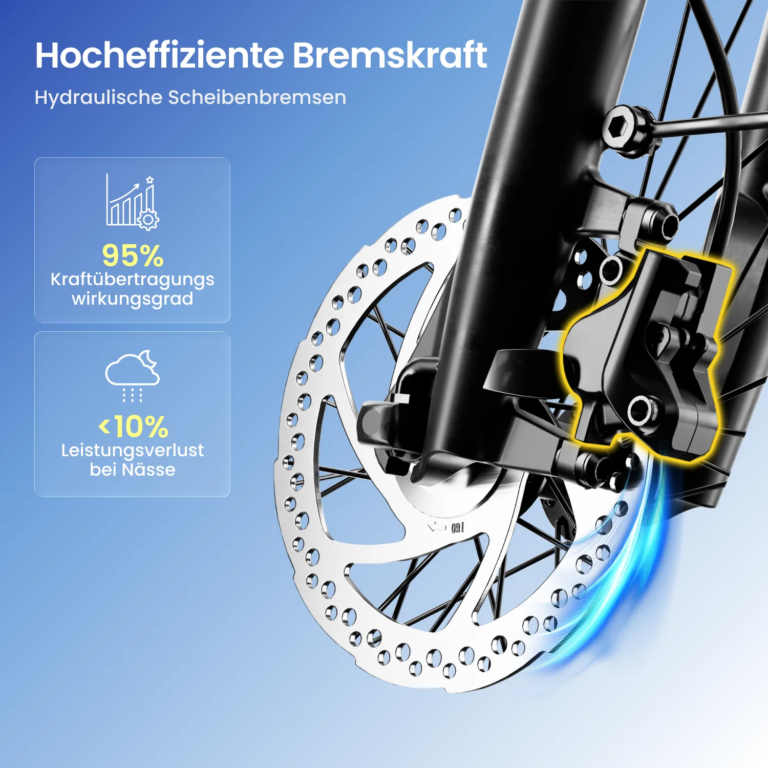 【Vorbestellung】GRUNDIG ECB28 E-Bike 2026er Neuauflage
