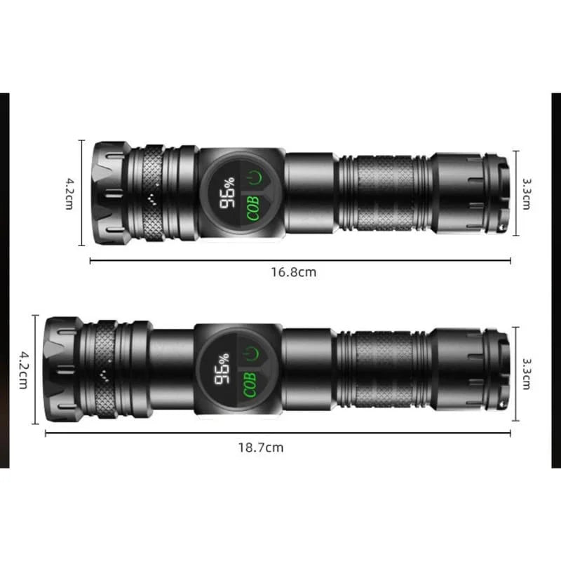 Grundig Profi-LED-Taschenlampe (USB-C aufladbar) – Extrem helles LED/COB-Doppellicht mit Fokus-Zoom, Heckmagnet & wechselbarem Akku
